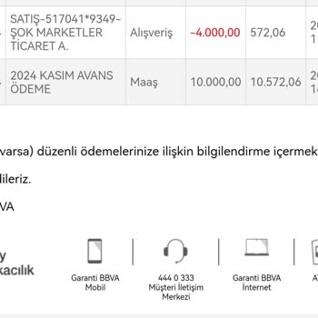 Banka Güvenliği Ve Müşteri Mağduriyeti