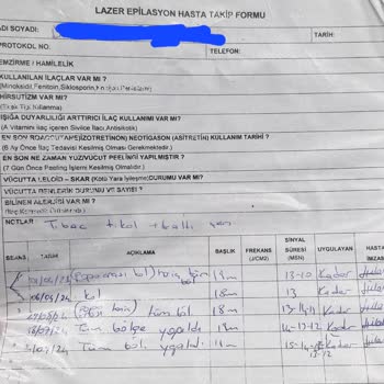 Tedavi Yarıda Kaldı: İade Ve Bilgilendirme Sorunu