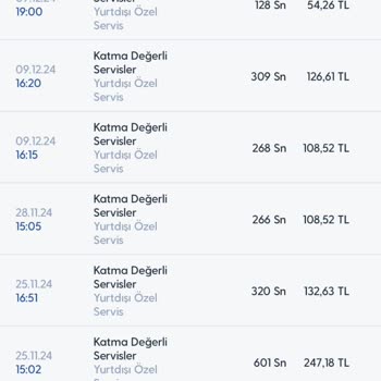 Haberim Olmadan Yurt Dışı Paket Ücreti Şoku