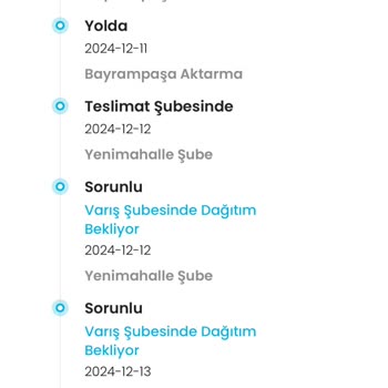 Teslimat Sorunu Ve İletişim Eksikliği