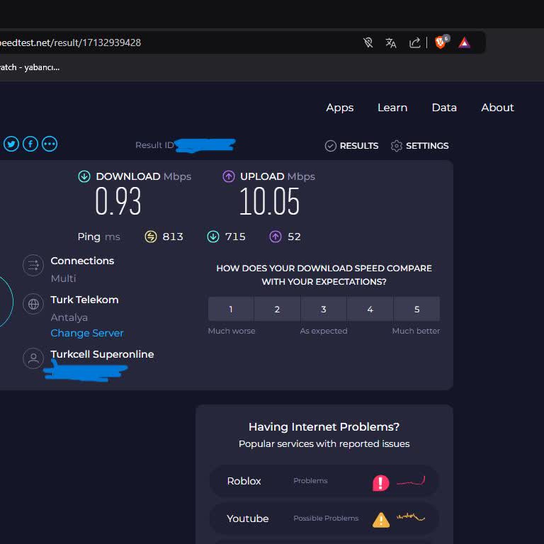 Alanya'da Hafta Sonu İnternet Hızı Sorunu