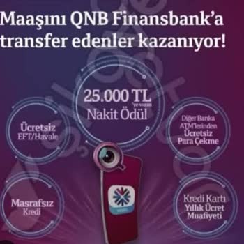 QNB Finansbank Kampanya Mağduriyeti: Başvuru İptali Ve Eşitsizlik