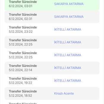 Hepsiburada'dan Aldığım Yorganlar Hala Teslim Edilmedi!