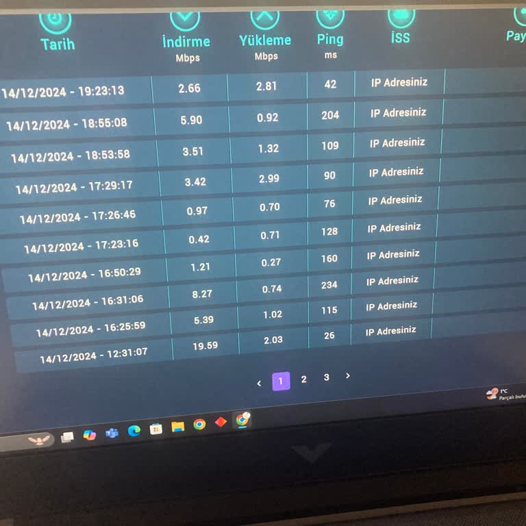 Kablo Net Eskişehir'de Sürekli İnternet Kesintisi Ve İlgisizlik