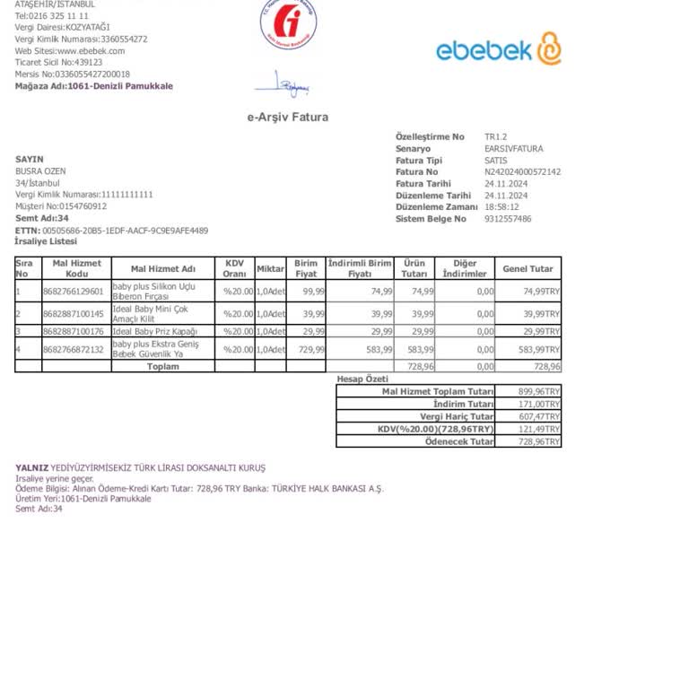 Kırık Parça Ve İlgisizlik