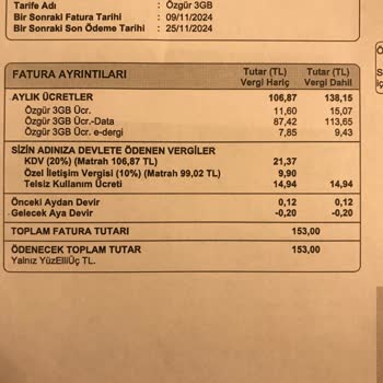 Fatura Şişkinliği: Aynı Tarifeye Farklı Ücret
