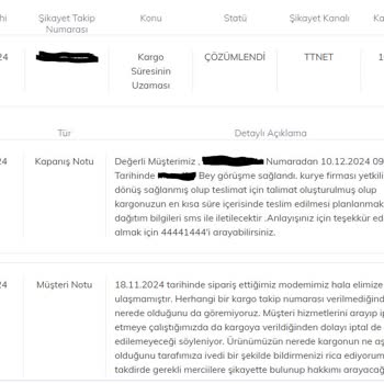 Modem Siparişinde Teslimat Sorunu