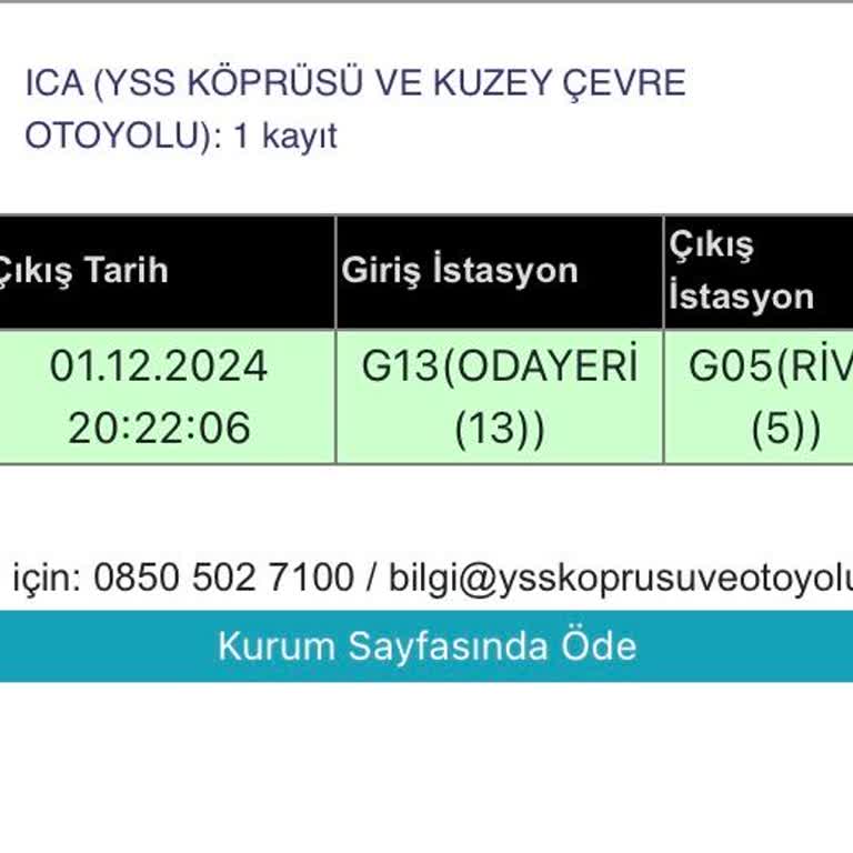 Geçmediğim Yoldan Haksız Ceza!