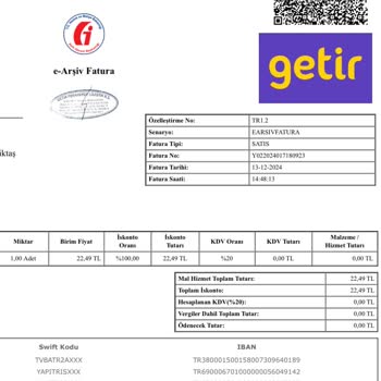 Soğuk Pide Ve İlgisiz Müşteri Hizmetleri