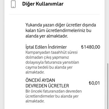 Cayma Bedeli İadesi Ve Yanlış Faturalandırma Sorunu