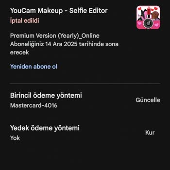 Haksız Abonelik Ve İade Talebi