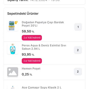 Sipariş İptali Ve Müşteri Hizmetleri Sorunu