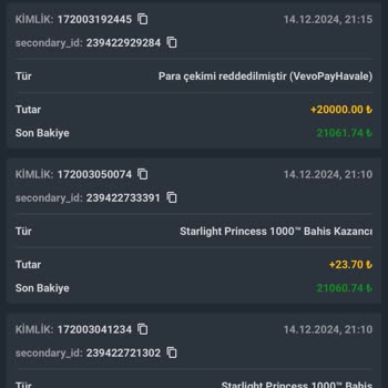 Betcio Kazandığım Paranın Çekim Sorunu!