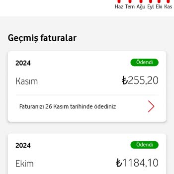 Yanlış Abonelik Ve Geri Dönüş Eksikliği