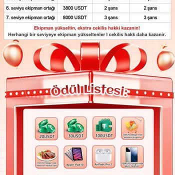 Simo Technologies İle Mağduriyet Ve Kayıp