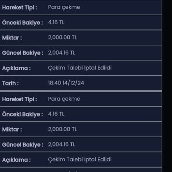 Kazançlarım Hesabımdan Silindi!