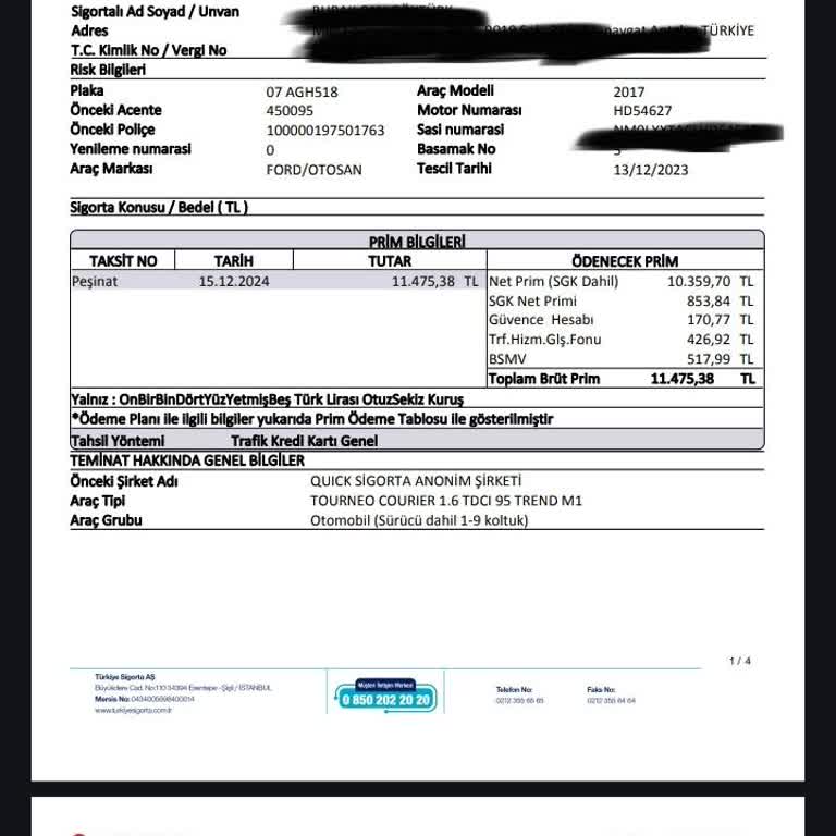 İade Edilmeyen Özel İndirim Ve Yetersiz Müşteri Hizmeti