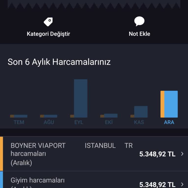 Boyner Kurtköy Viaport'ta Yanıltıcı Alışveriş Deneyimi