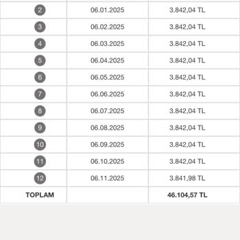 VakıfBank Kredi Kartı Yapılandırmasında Sorunlar