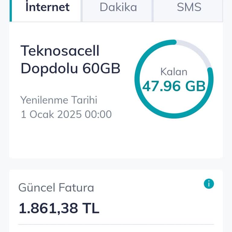Fatura Şoku Ve Adil Olmayan Artış