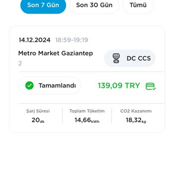 Yanlış Şarj Ücreti Kesintisi: ZES Uygulaması Güvenilir Mi?