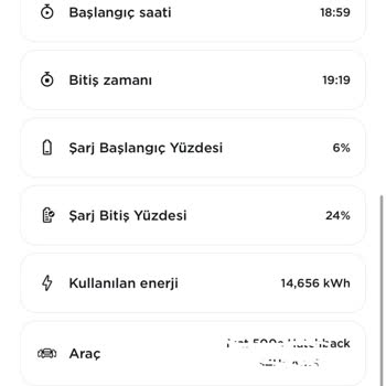 Yanlış Şarj Ücreti Kesintisi: ZES Uygulaması Güvenilir Mi?