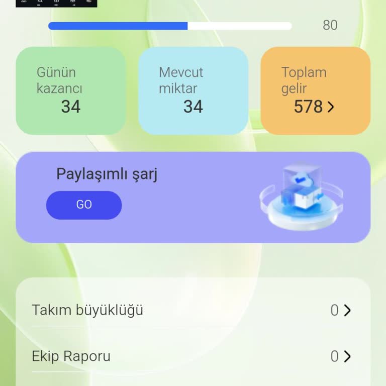 Simo Technologies Alınan Cihazlar Beklentileri Karşılamadı, İade Sorunu Yaşanıyor!