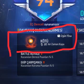 Haksız Ceza Ve Oyun Deneyimi Sorunu