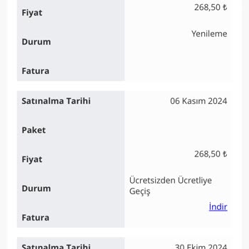 Habersiz Üyelik Ve Ücret Kesintisi