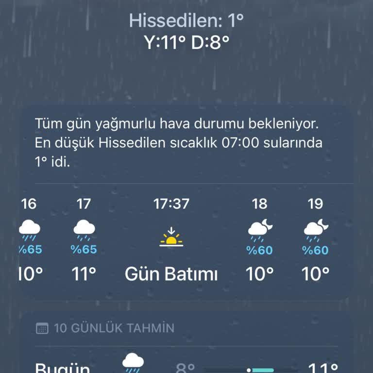 Yağmurda Etkinlik İptali Sorunu