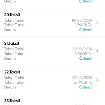 Kredi Kartı Limiti Ve Kar Payı Mağduriyeti