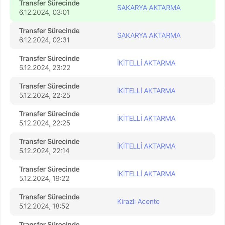 Kayıp Kargo: 18 Gündür Bekleyen Siparişe Çözüm Nerede