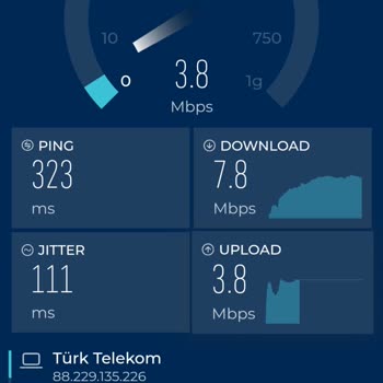 Türk Telekom'un Hız Sorunu Ve Müşteri Hizmetleri Baskısı