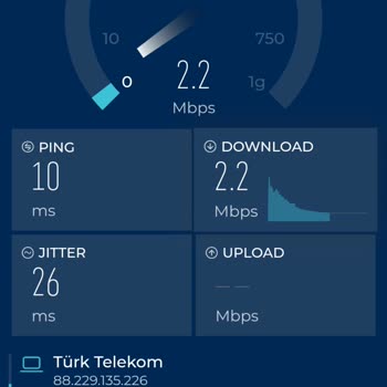 Türk Telekom'un Hız Sorunu Ve Müşteri Hizmetleri Baskısı
