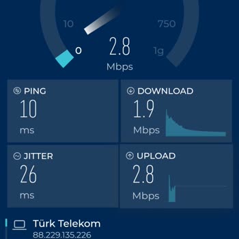 Türk Telekom'un Hız Sorunu Ve Müşteri Hizmetleri Baskısı