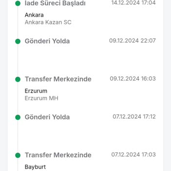 Trendyol'da Kargo Ve Müşteri Hizmetleri Sorunu