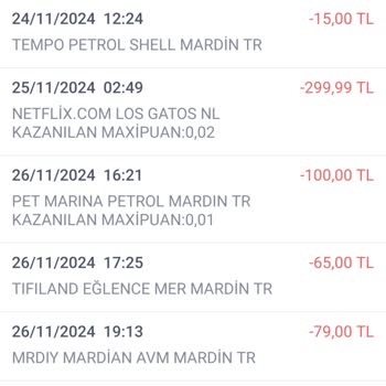 Haksız Faiz Uygulamasıyla Mağduriyet