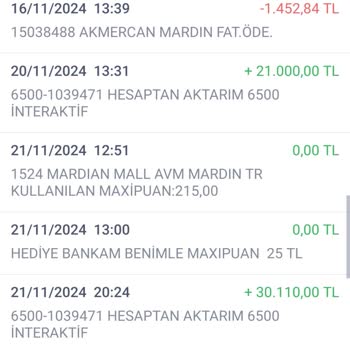Haksız Faiz Uygulamasıyla Mağduriyet