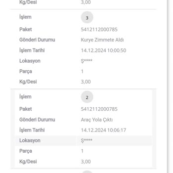 Scotty Kargo İle Teslimat Sorunu Ve Yetersiz Müşteri Hizmeti