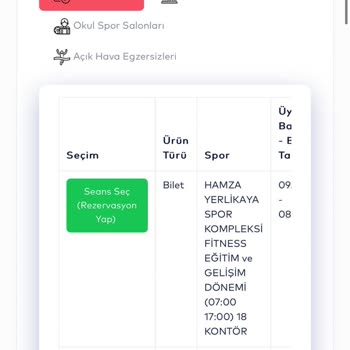 Buz Pateni Üyeliği Sorunu Ve Çözülmeyen İletişim