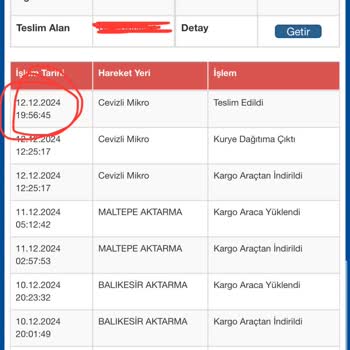 Sürat Kargo'nun Teslimat Sorunları Ve Müşteri Hizmetlerindeki Yetersizlik