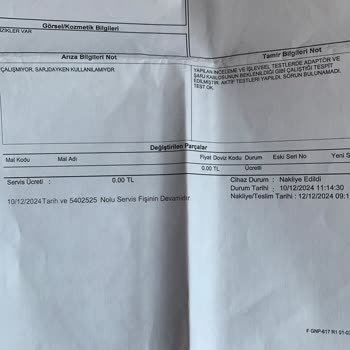 Garanti Kapsamında Çözülmeyen Şarj Aleti Sorunu