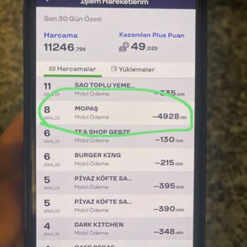 Tarihi Geçmiş Ürün Satışı Ve İade Sorunu