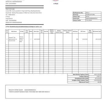 Siparişimin Hazırlık Süreci Neden Bu Kadar Uzun Sürüyor