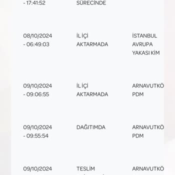 Onaysız İnternet Bağlantısı Ve Haksız Fatura Sorunu