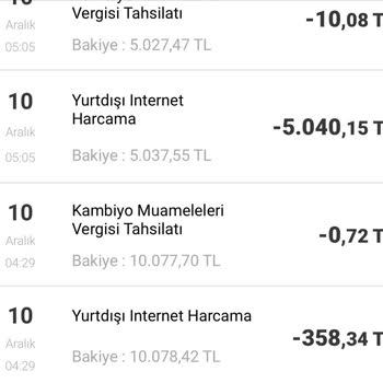 Yetkisiz Harcamalar Ve İlgisiz Şube Deneyimi