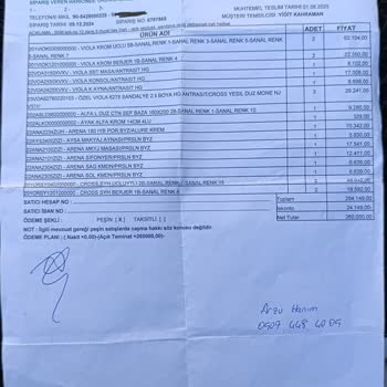 Cayma Hakkı Engellenen Müşteri Mağduriyeti