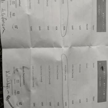 Cihaz Değişiminde Mağduriyet