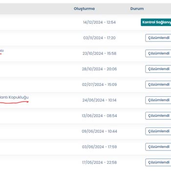 Webriva Bilişim Hizmetleri Süregelen Sunucu Sorunları Ve İletişim Kopukluğu