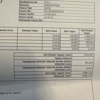 Skechers Ayakkabıda Kalite Sorunu Ve İade Problemi